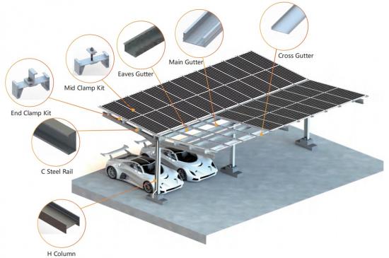 Stahl Cantilever Carport Waterproof Solar Carport Montagesystem