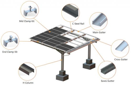 Stahl Cantilever Carport Waterproof Solar Carport Montagesystem