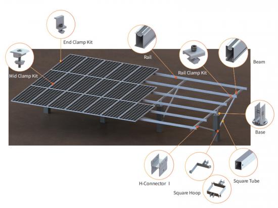 Rammpfahl Aluminium Solar Montagesystem