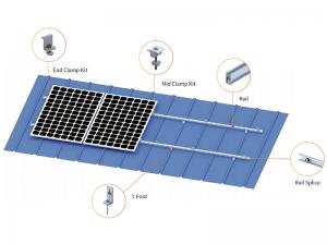 l Fußhalterungen für Solarmontagesystem mit Zinndach