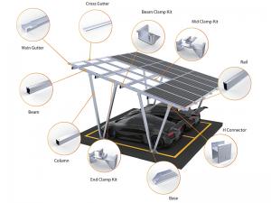 Aluminium-Solar-Boden-Carport-Montage